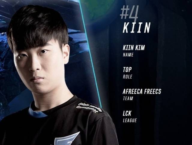 项目的试水 项目的试水