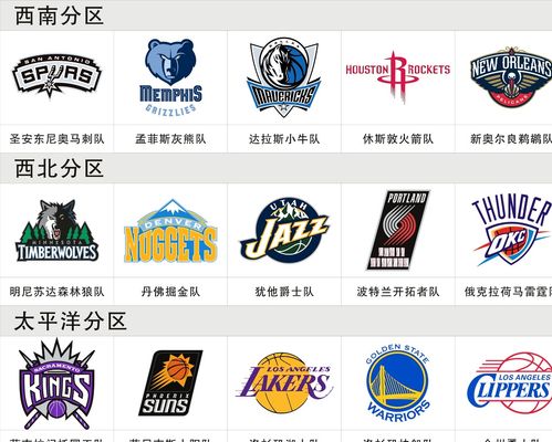 梅尔顿先用 梅尔顿先用